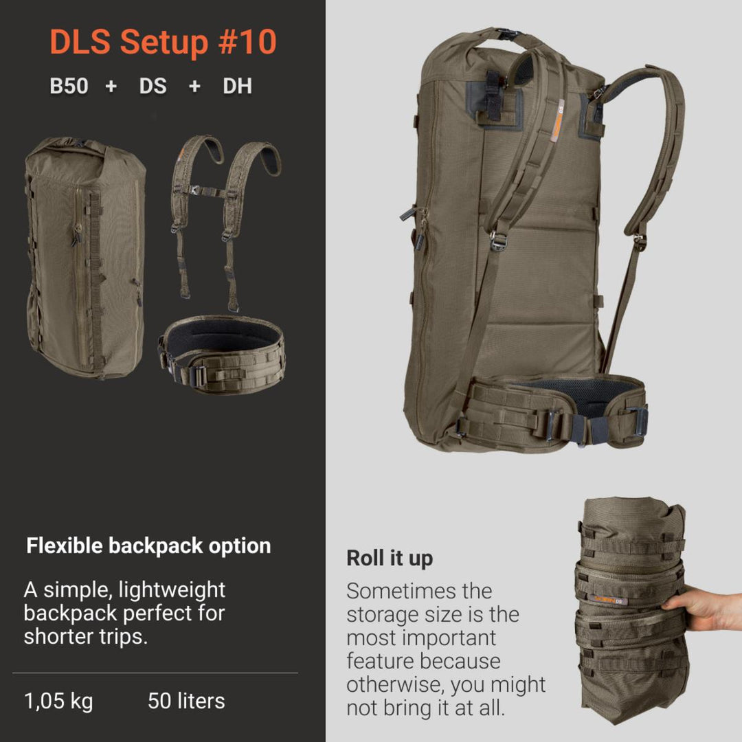 Vorn DLS Setup #10 - The Scout - A compact, flexible pack fo
