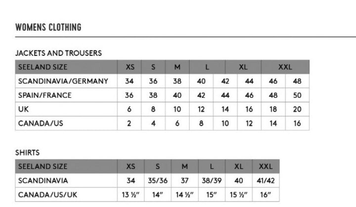 Seeland Max warm II Women Trousers Pine green