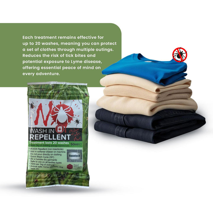 'Multipack Available' graphic showing the NO Tick sachet beside a stack of folded clothing