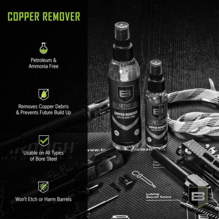 Breakthrough Clean Copper Remover 2oz Pump Spray