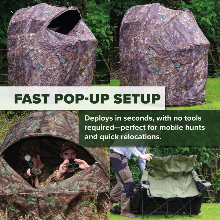 BushWear Double Bush Hide