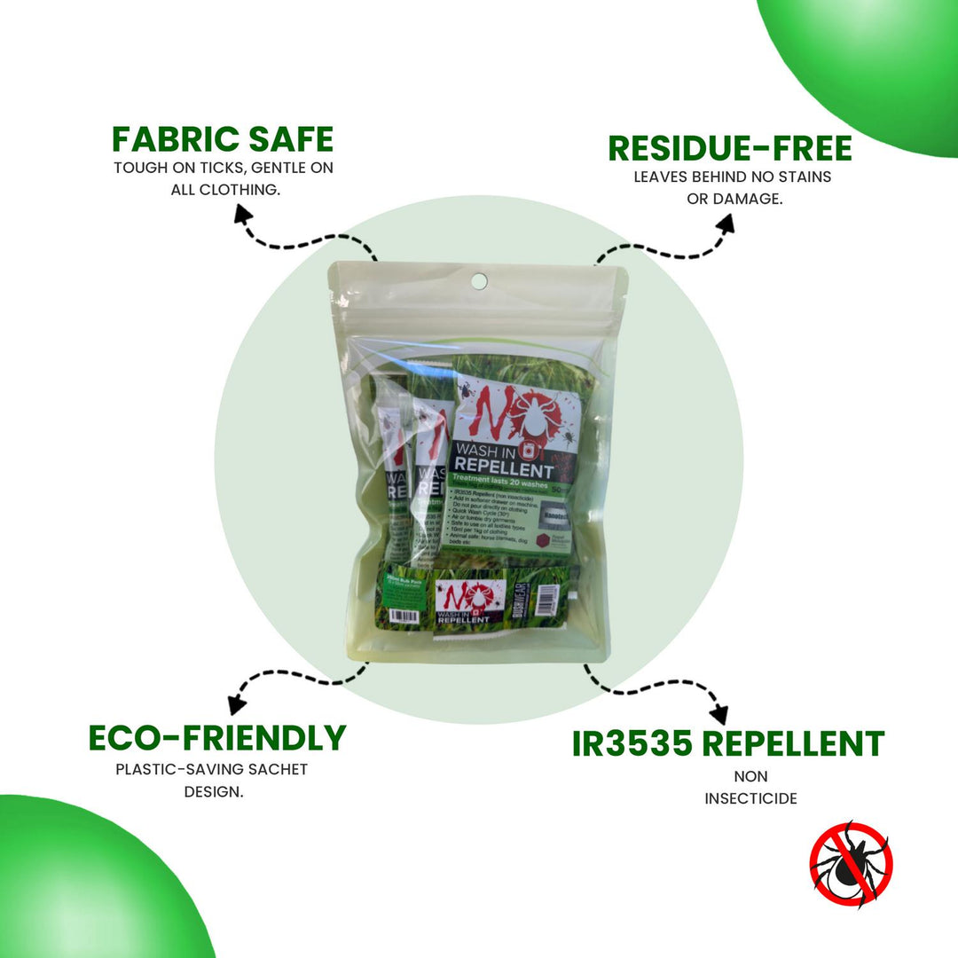 Benefits graphic around the NO Tick pouch: Fabric Safe, Residue-Free, Eco-Friendly and IR3535 repellent