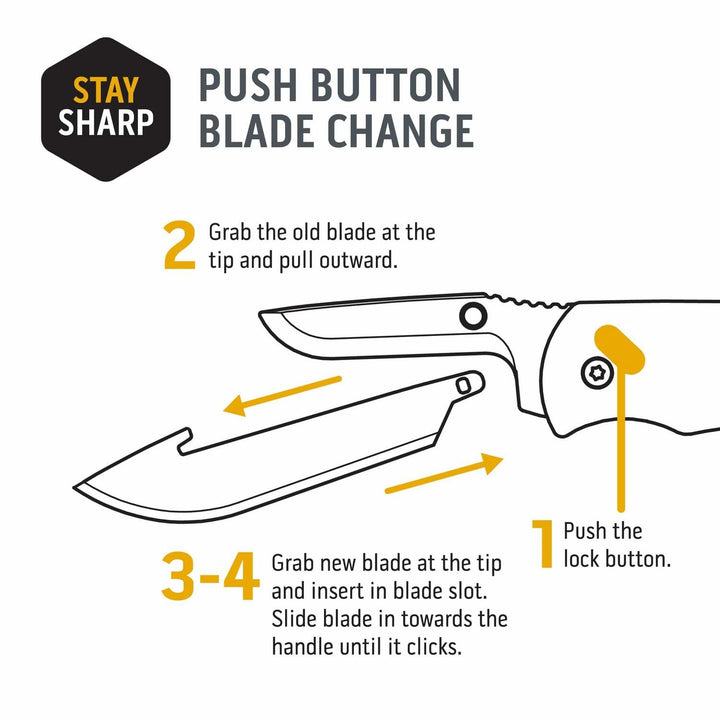 Outdoor Edge RazorEDC Lite 2.5in Replaceable Blade Folding Knife