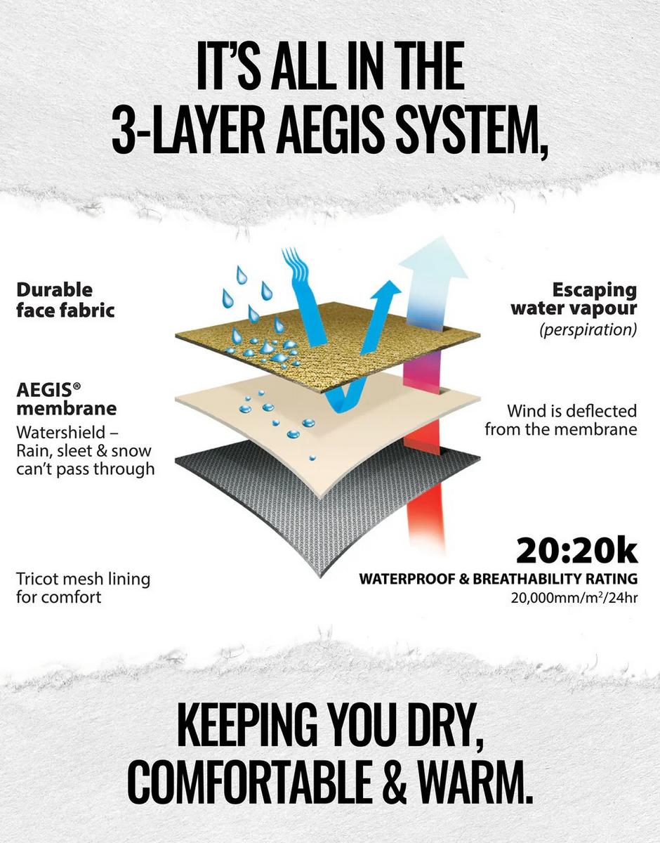 Swazi Sentinel Ultralight