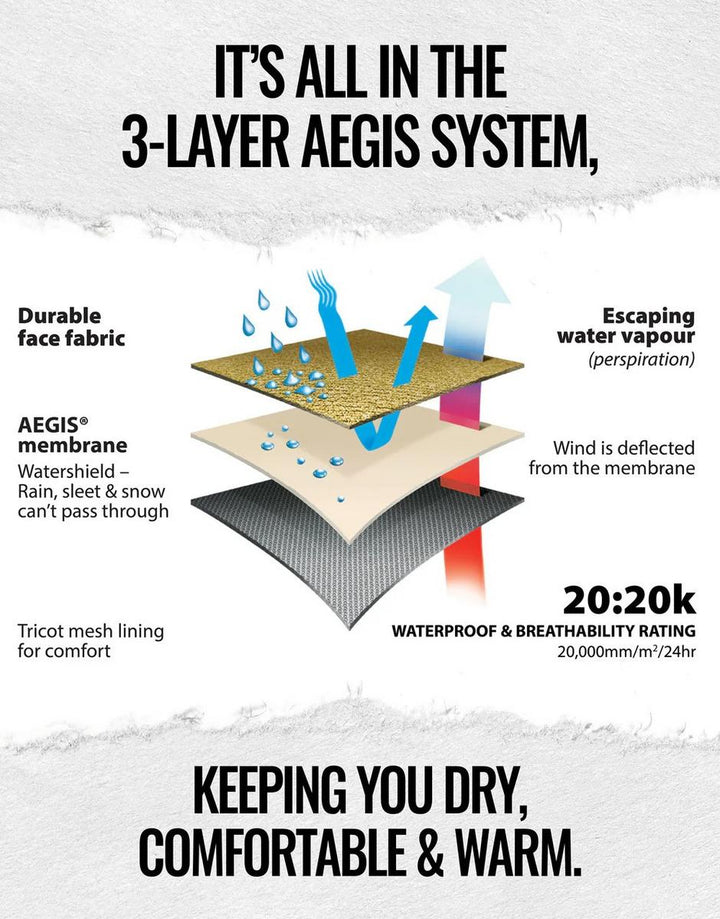 Swazi Sentinel Ultralight