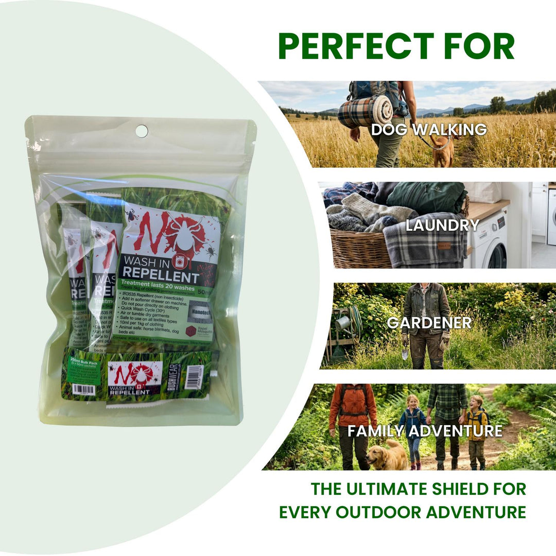 'Perfect For' graphic showing the NO Tick pouch over outdoor scenes, billed as the ultimate shield for every adventure