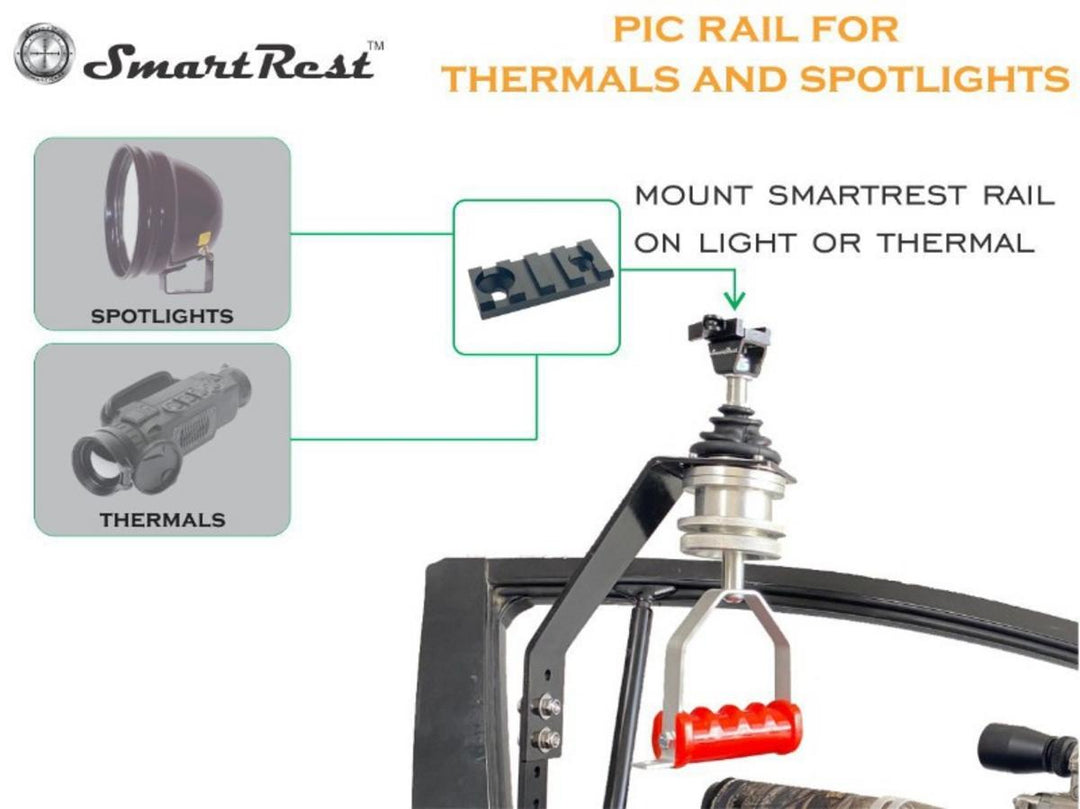 SmartRest Rail for Thermal and Spotlights