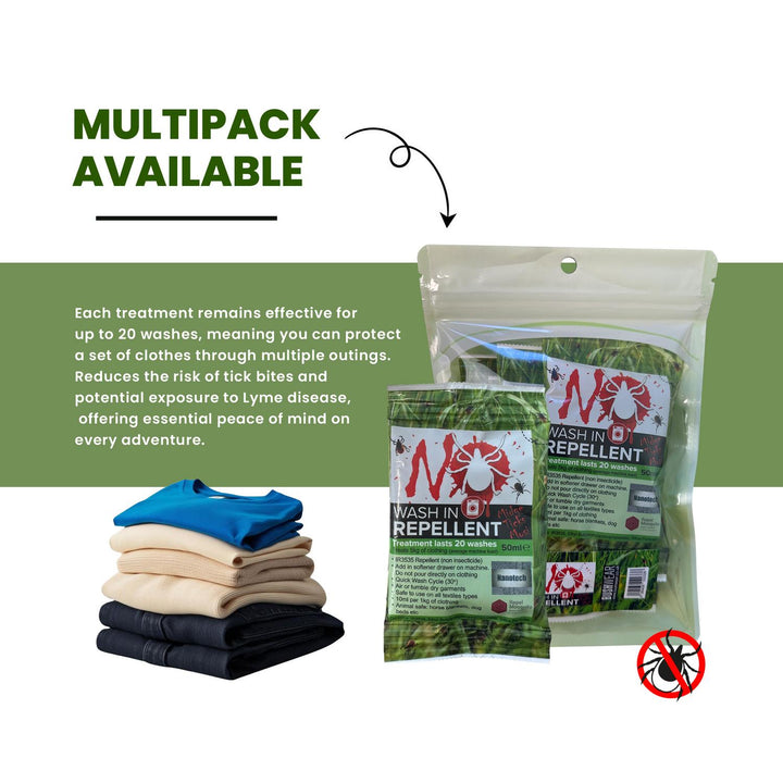 'Multipack Available' graphic showing the NO Tick 250ml pouch beside a stack of folded clothing