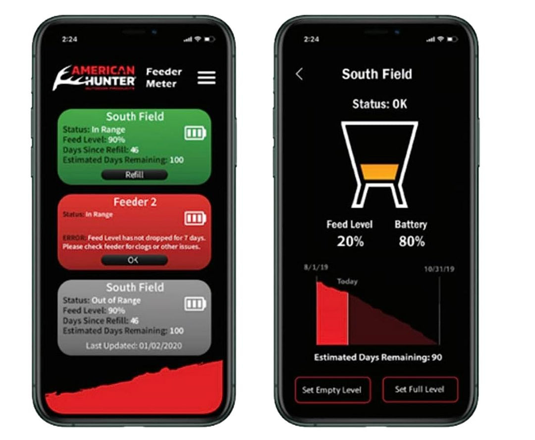 American Hunter Feeder Meter With Antenna
