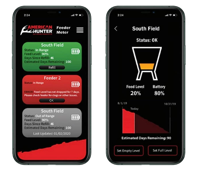 American Hunter Feeder Meter With Antenna