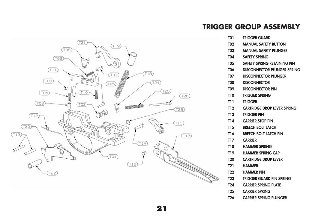 Stoeger M3K/M3500/M3000 HAMMER