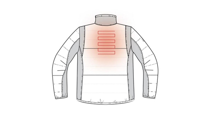 Deerhunter Heat Padded Jacket Wood