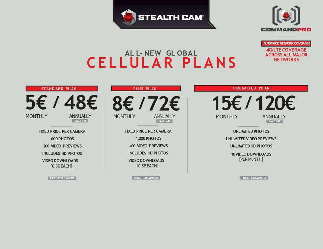 Stealth Cam Stealth Cam Fusion Max 2.0 Global Cellular Trail Camera – 40MP, 1440p Video, AI Command Pro App