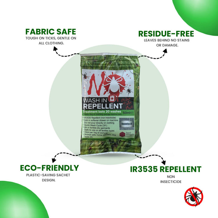 Benefits graphic around the NO Tick sachet: Fabric Safe, Residue-Free, Eco-Friendly and IR3535 repellent