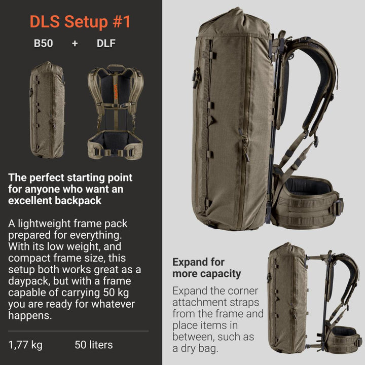 Vorn DLS Setup #1 - The Stalker - Lightweight, compact, frame pack