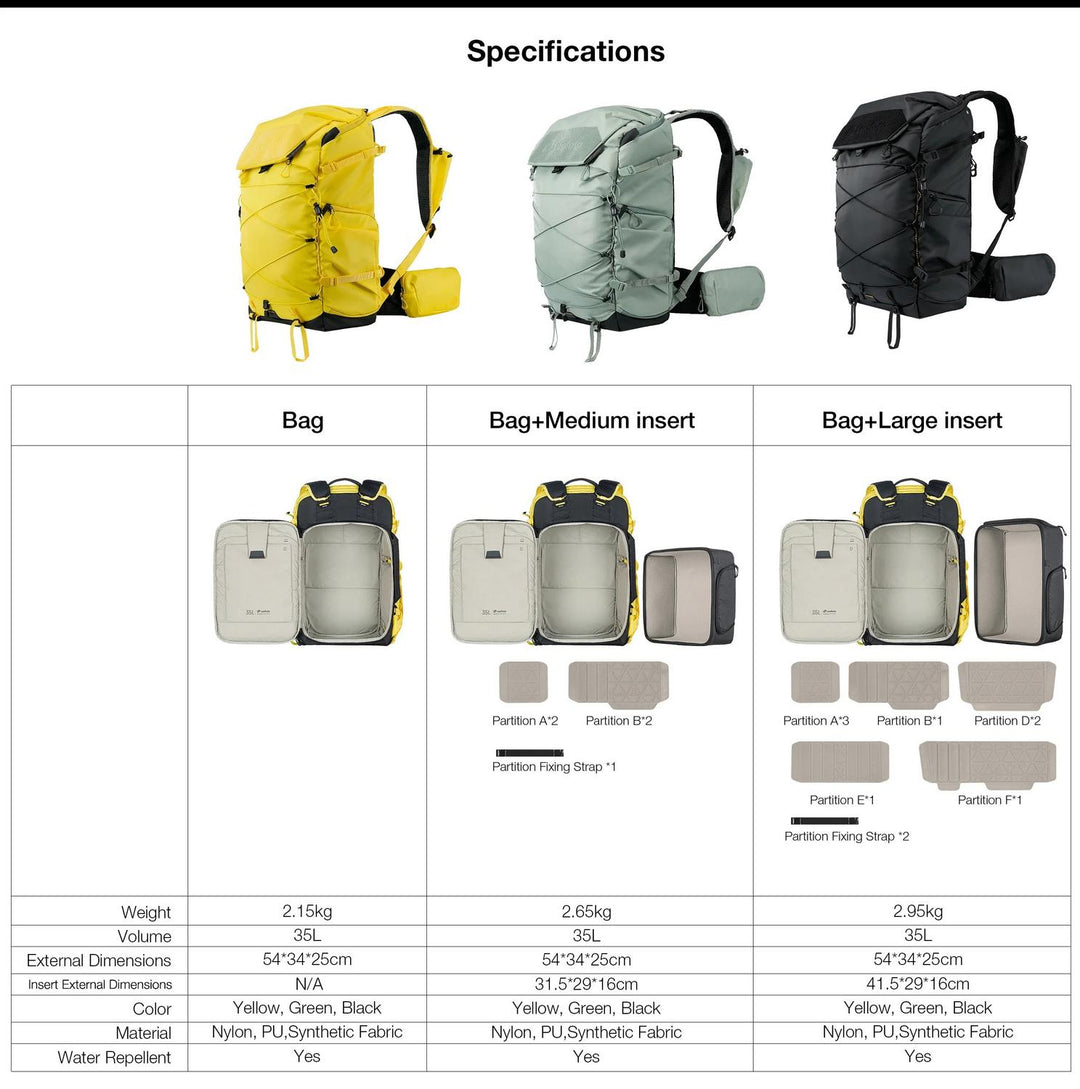 Leofoto Backup 35L Camera Backpack, Large Insert - Yellow