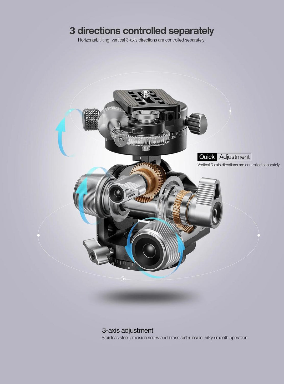 Leofoto G4PROM Four-Way Geared Head with GR-3 Panning Adapter