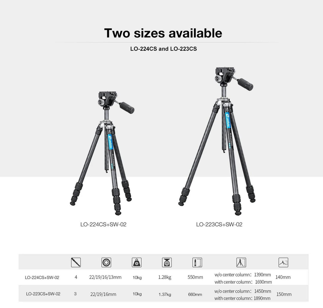 Leofoto Mr O LO-224CS Carbon Tripod with SW-02 Fluid Head