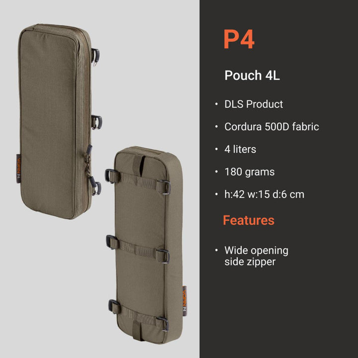 Spec panel for the Vorn P4 Pouch: two views of the fog-grey Cordura pouch beside text listing DLS product, Cordura 500D fabric, 4 litres, 180 grams, h42 x w15 x d6 cm and a wide-opening side zipper.