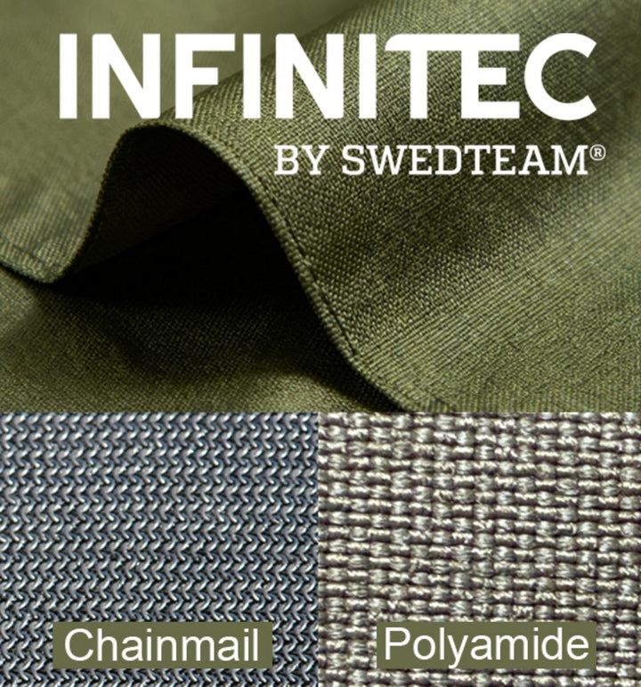 SwedTeam Titan 2 Long Hunting Jacket