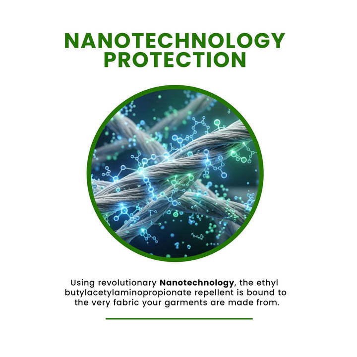 'Nanotechnology Protection' graphic explaining the NO Tick micro-encapsulated repellent with a molecular illustration