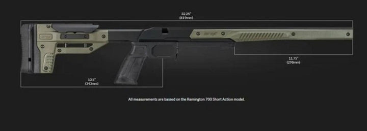 MDT ORYX Stock Mossberg Patriot SA