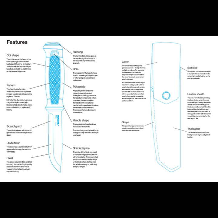 Mora Morakniv Garberg