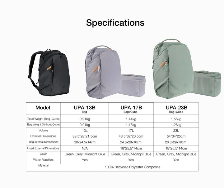 Leofoto Daily Lite 17L Camera Backpack with Camera Cube - Navy