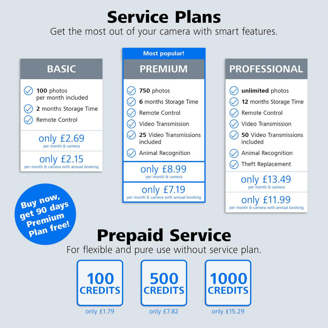 Zeiss Secacam 7 Wireless Trail Camera