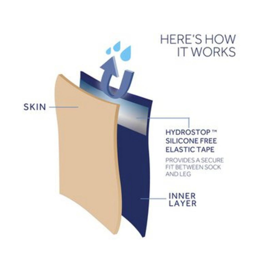 Sealskinz Mautby Waterproof Warm Weather Ankle Length Sock with Hydrostop Black/Grey Unisex SOCK