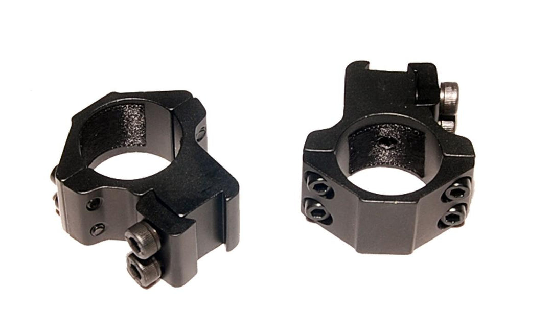 Richter Optik Mounts Economy Two Piece High