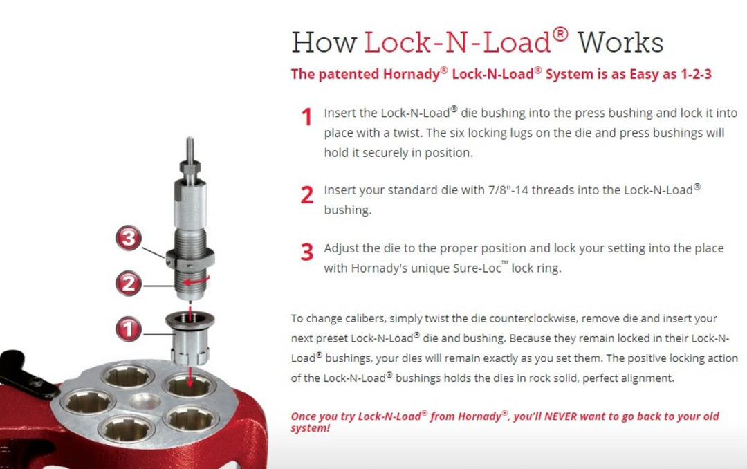Hornady Lock-N-Load Die Bushing 2 Pack