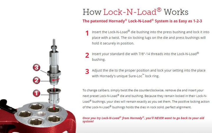 Hornady Lock-N-Load Die Bushing 2 Pack