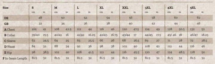 ShooterKing Huntflex Smock Forest Mist