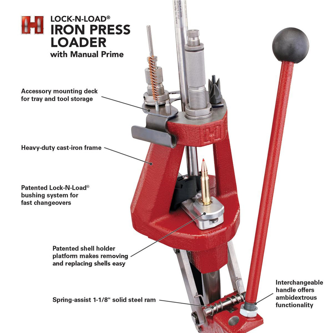 Hornady Iron Press®Loader With Manual Prime