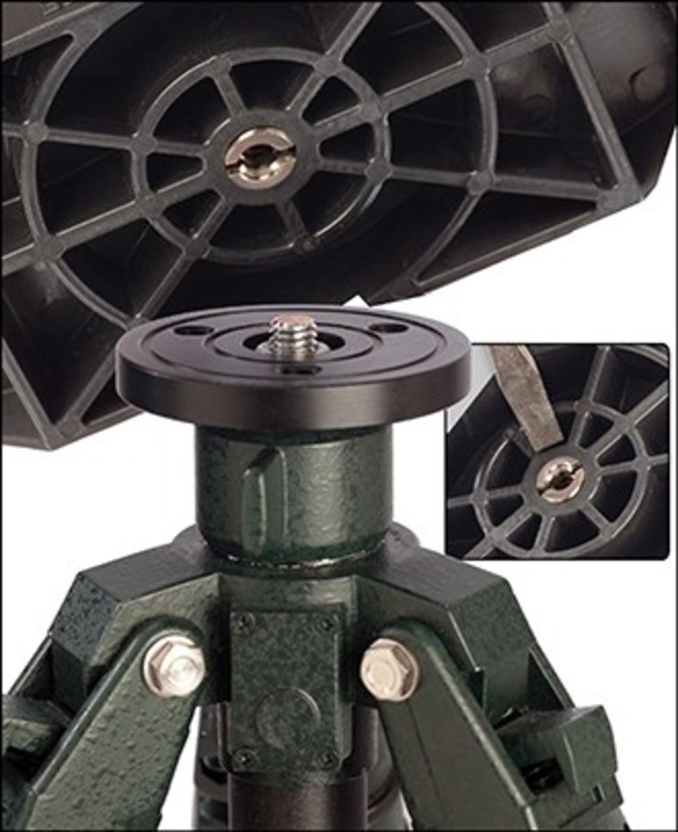 Bog BBR Binocular Rest