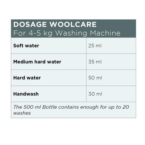 Woolpower Woolcare 500ml
