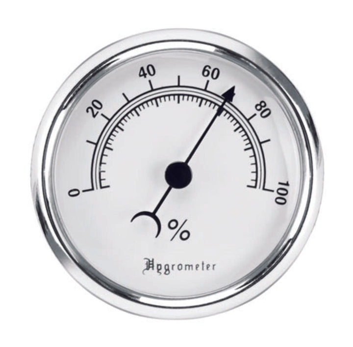 Lockdown Hygrometer