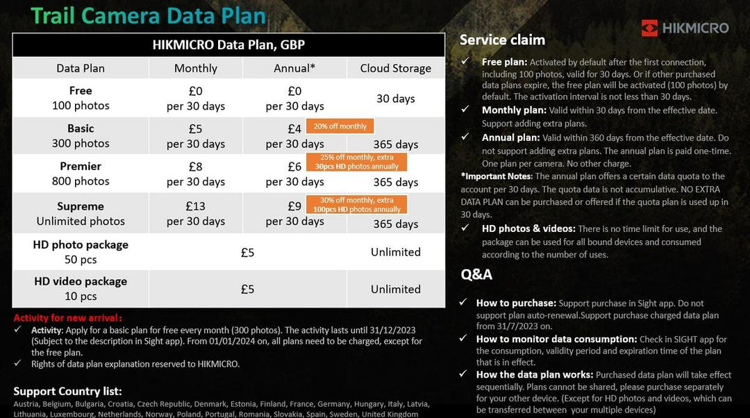HIKMICRO M15 4G trail camera