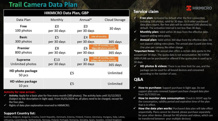 HIKMICRO M15 4G trail camera